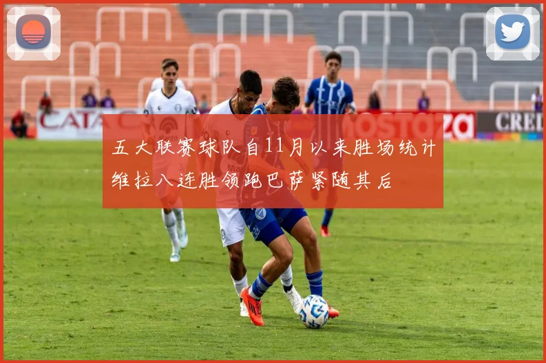 五大联赛球队自11月以来胜场统计维拉八连胜领跑巴萨紧随其后